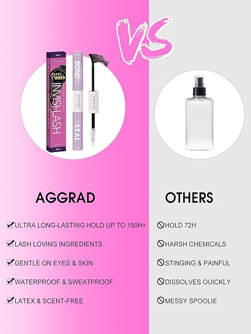 Lash Cluster Bond and Seal Waterproof Glue 150H Super Strong Hold Long-Lasting for Eyelash Clusters Extensions Kit DIY Self Adhesive 2 in 1 Individual Lash Glue Black Bonder & Clear Sealant