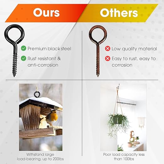 14PCS Black Screw Eyes - 3.2 Inch Heavy Duty Eye Bolts, Cable & Wire Securer - Hammock Stand, Indoor & Outdoor Use