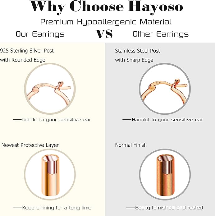Hayoso 18K Gold Plated Hoop Earrings - 925 Sterling Silver Hoop Earrings Womens Hypoallergenic Hoops | Square Tube Hoop Earrings for Women 15mm/20mm/30mm/40mm