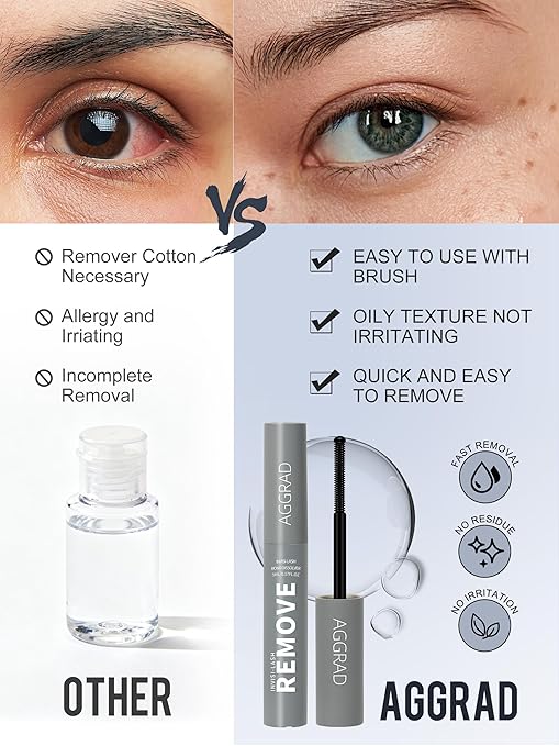 REUSE LASHES Nourish Cluster Lash Glue Remover, Just 30S Effectively Gentle Formula Eyelash Glue Remover for Lash Extensions Clusters Eyelash Adhesive Gel for Lash Clusters 5ML