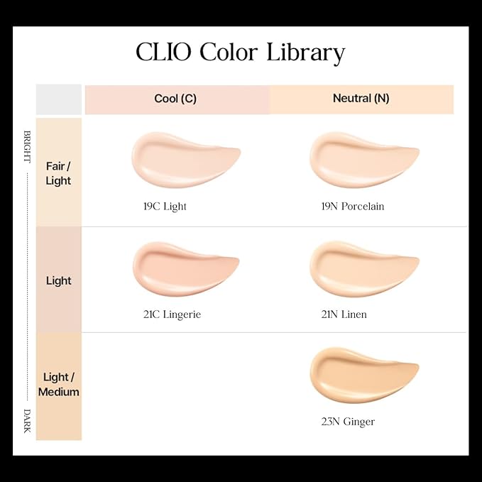 CLIO Kill Cover Founwear Cushion Foundation, Flawless Full Coverage with Matte Finish, Covering Pigmentation and Blemish, Long-Lasting, Creamy Lightweight Texture, Korean Cushion (19N PORECELAIN)