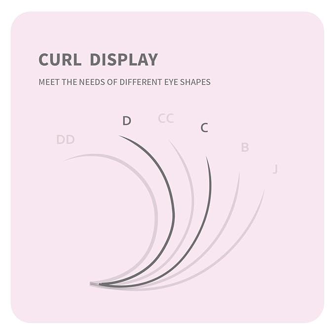 ANNAFRIS 6D Premade Fan W Shape Eyelash Extensions 0.07 D Curl 13mm Volume Self Fanning False Lashes Makeup Supplies Professional Use Lash Extension(0.07 D, 13mm)