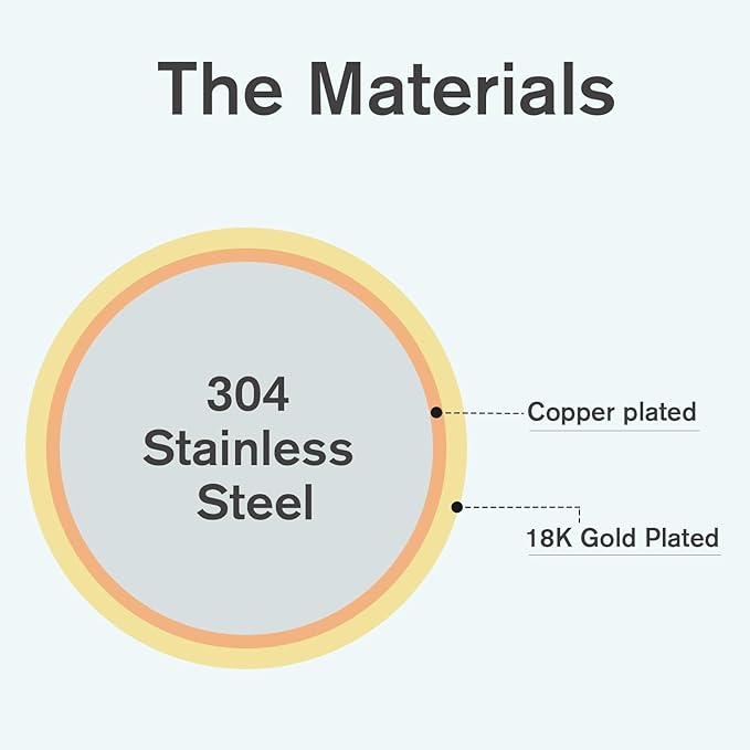 Gold Ball Bead Chain - 2.0mm, 50ft 18K Gold Plated Stainless Steel Ball Chain Spool - 30 Connectors for Jewelry Making, Necklaces, Key Chains, Dog Tags
