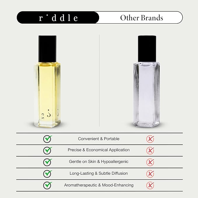 Riddle Ex Roll-On Perfume Made in USA - Premium Rollerball Fragrance for Women with Cardamom, Sandalwood, Rose, and Musk - Long-Lasting Alcohol-Free Gentle on Skin - Ideal for Daily Use and Travel