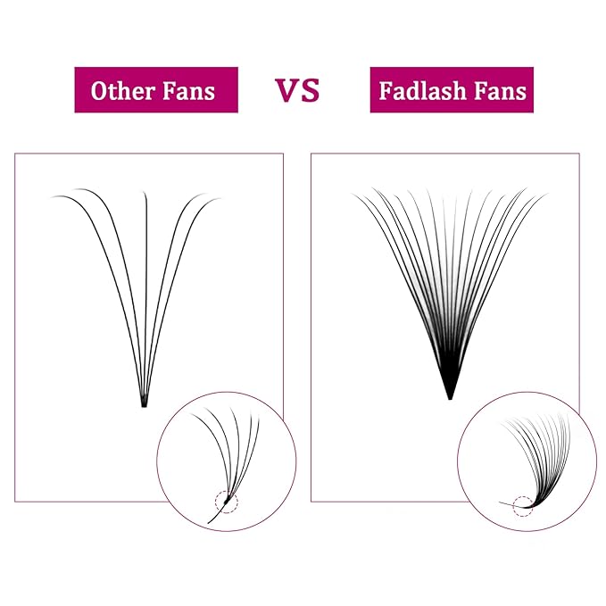Eyelash Extensions Premade Fans Eyelash Extensions C CC D DD Curl Pointy Tip Pre Fan Eyelashes Premade Lash Extension Fans Volume Lash Extensions Pre Made Volume Lashes (16D-0.07C, 12mm)