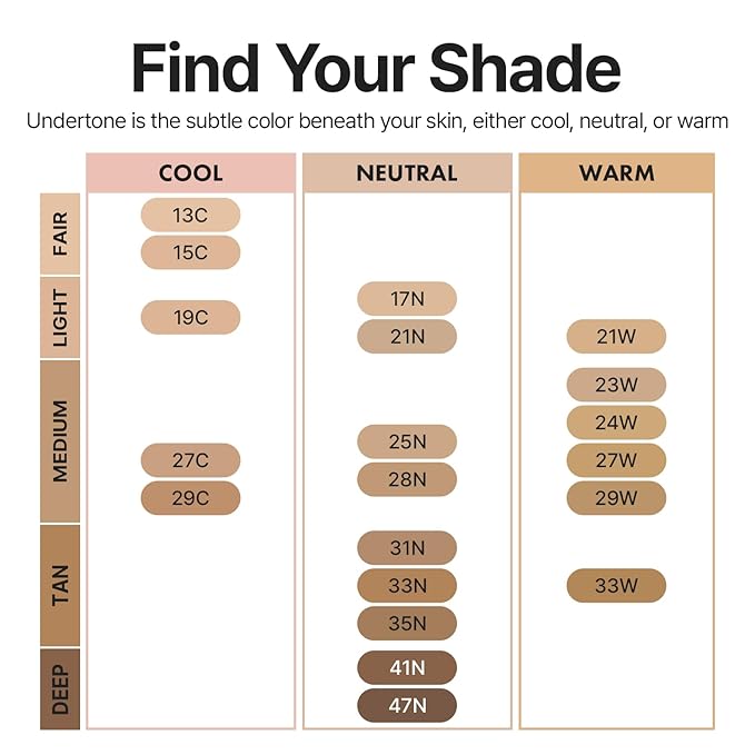 [NEW] AGE20'S Signature Essence Pact | 19C PEACH | Vegan Korean Cushion Foundation | Pack of 1 | Cream Foundation, Dewy & Glow Finish, Natural Coverage, SPF 50+