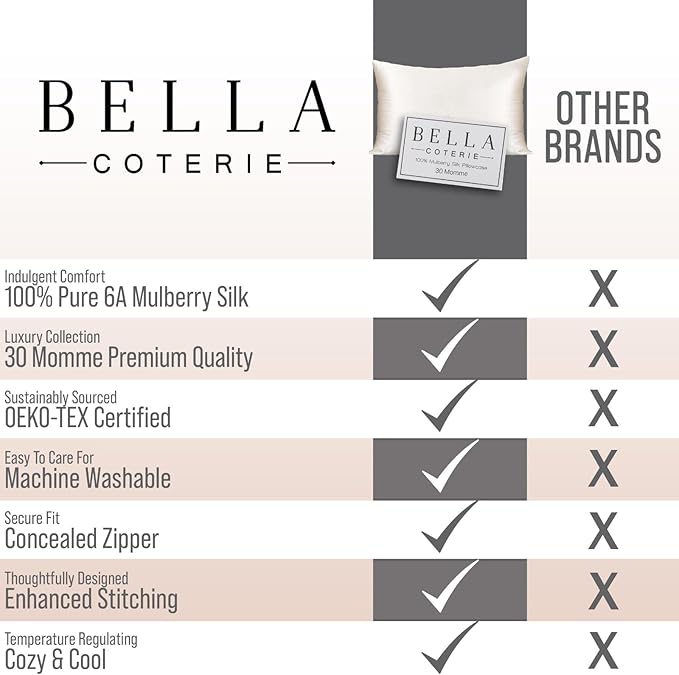 Bella Coterie Luxury Silk Pillowcase for Hair and Skin | 30 Momme | 100% Pure 6A Mulberry Silk | Super Soft | Perfectly Plush [King, Silver]