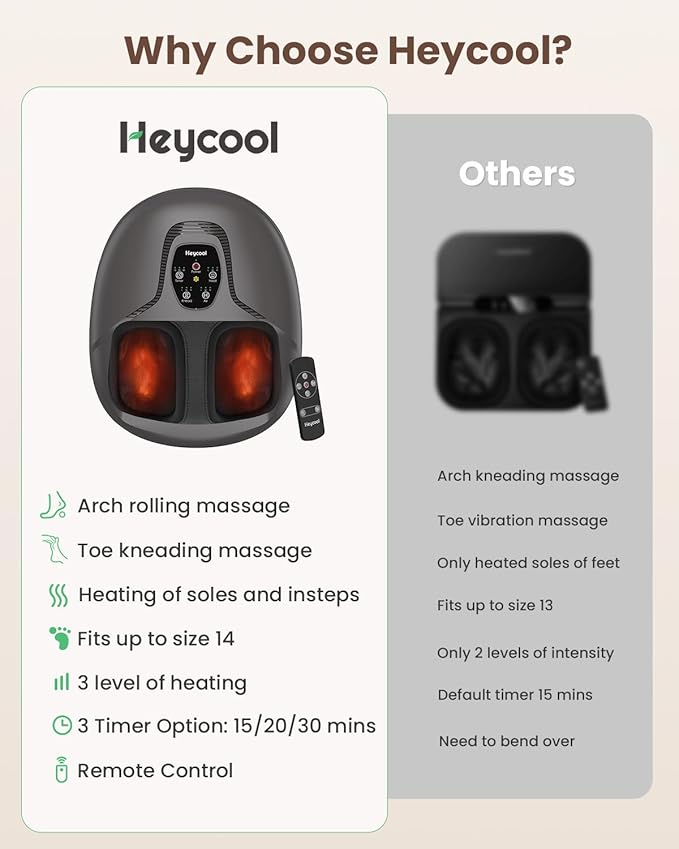 Heycool Shiatsu Foot Massager Machine with Heat,Feet Massager for Plantar Fasciitis Neuropathy, Soles & Instep Heating, Remote Control, Up to Men Size 14, Gift for Mom Dad