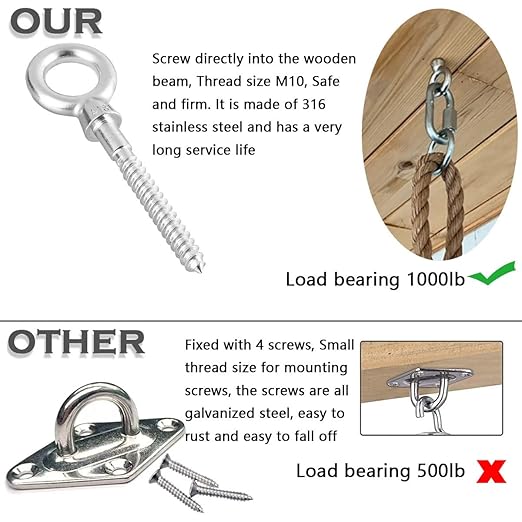 Abimars Eye Bolts by Load Capacity 1000lbs, 4PCS M10 316 Stainless Steel Eye Hooks Screw in Heavy Duty for Hanging Hammocks, Swing Chairs, Heavy-Duty Suspension