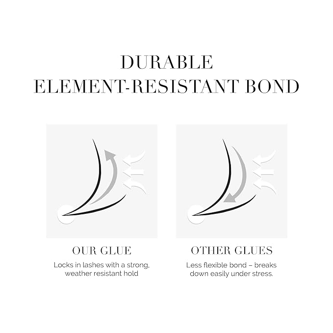 DLUX PROFESSIONAL Eyelash Extension Glue for Professionals - 8 Weeks Retention, 0.5 Sec Drying Time, Latex Free Semi Permanent Individual & Volume Lash Extension Glue