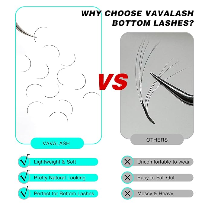 VAVALASH Bottom Lash Extensions 5/6/7mm Mixed Under Bottom Lower Eyelash Extensions Natural Bottom Lashes（0.03-B-5-7mm Mixed）, Black