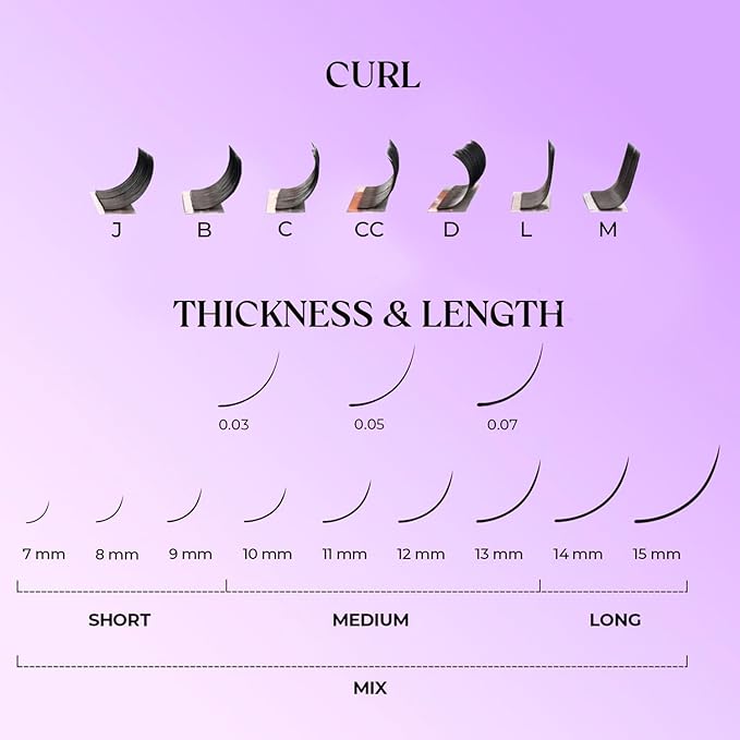 SAIGON LASH Eyelash Extensions, Mink Lash, Volume & Classic Lashes for Professionals, J/B/C/CC/D/L/M Curl, 4-15mm Length, Soft Korean PBT Fiber, 16 Rows Lash Tray (Black-C-0.15-15mm)
