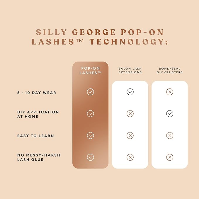 Silly George Pop-On Lashes - DIY 1-Step Pre-Glued Faux Eyelash Clusters, Natural Look Extensions, Brown - Flutter, 5-7 Pair Set, Pack of 60 Clusters