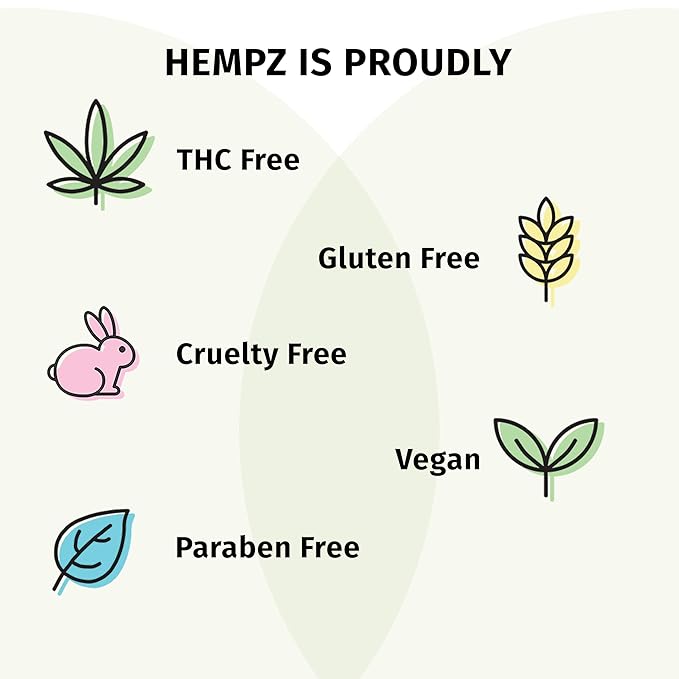 Hempz Cherry Body Lotion, Ultra Hydrating Daily Moisturizer, Self Care for Dry Skin and Hands, Dark Red Cherries, 17 oz.