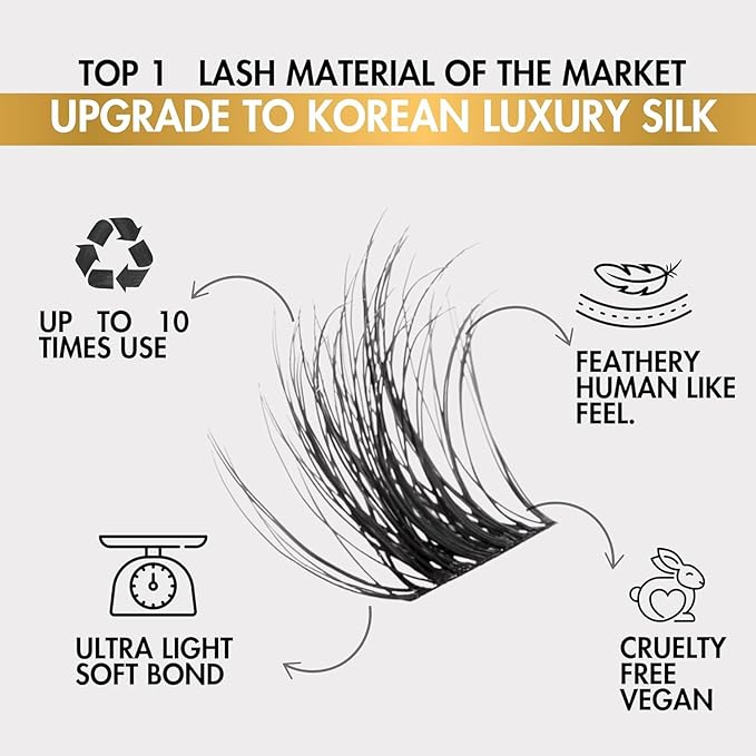 GAZELLE Luxury Natural Lash Clusters, Soft Korean Silk PBT Fibers, DIY Cluster Eyelash Extensions, Comfortable Wear, Lasts 10 Days – Dreamy – 14mm