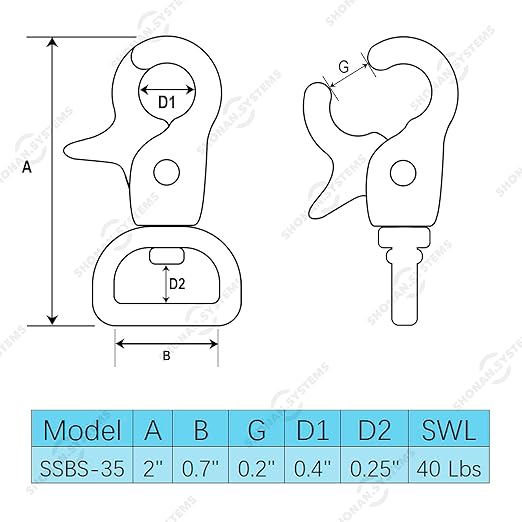 SHONAN 2" Small Trigger Snap Hooks, Marine Grade Stainless Steel Swivel Trigger Snaps, 2 Pack Scissor Clips, Small Lobster Claw Clips for Keychains, Bag Straps or Camera Belts, 40 Lbs Capacity