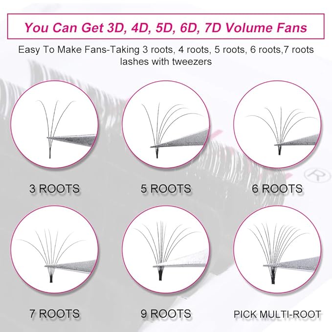 Lash Extension Easy Fan 0.03-0.10mm C D DD L Curl 8-30mm Length Volume Lash Extensions Self Fanning Eyelash Extensions Russian Lashes (0.07-C, 11-19mm Mix)