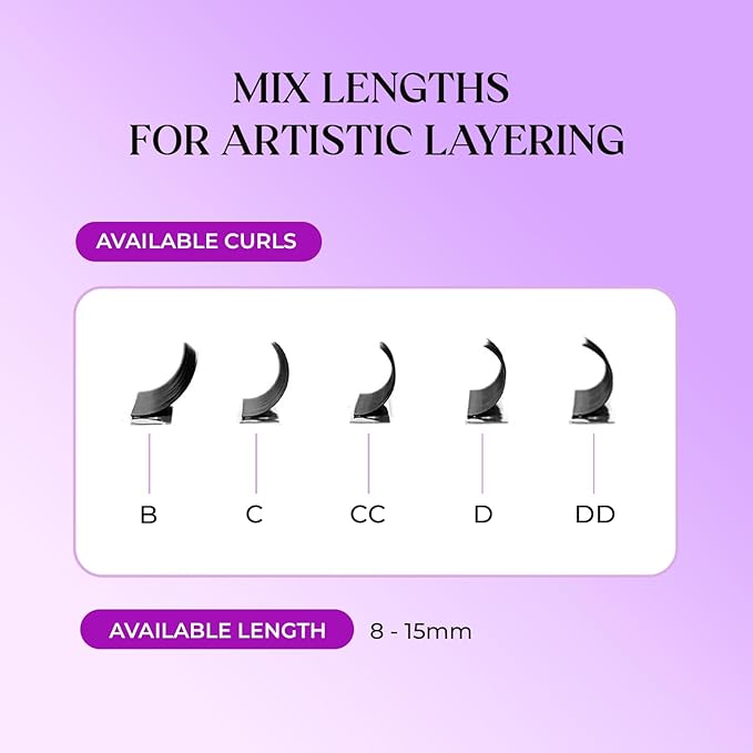 SAIGON LASH 3DW W-Shaped Eyelash Extensions, 3D Volume Fans, 0.07 B C CC D DD Curl, 8–15mm Mixed Length, Premade Cluster Lashes, Matte Black Easy Fanning Lash Tray for Professionals (3DW Lash B-0.07)