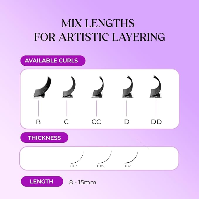 SAIGON LASH 3D Wispy Eyelash Extensions, Premade Fan Lashes, 0.07 B C CC D DD Curl, 7–15mm Mixed Length, Black Volume Individual Lashes for Professionals (CC-0.07-7 - 12mm)