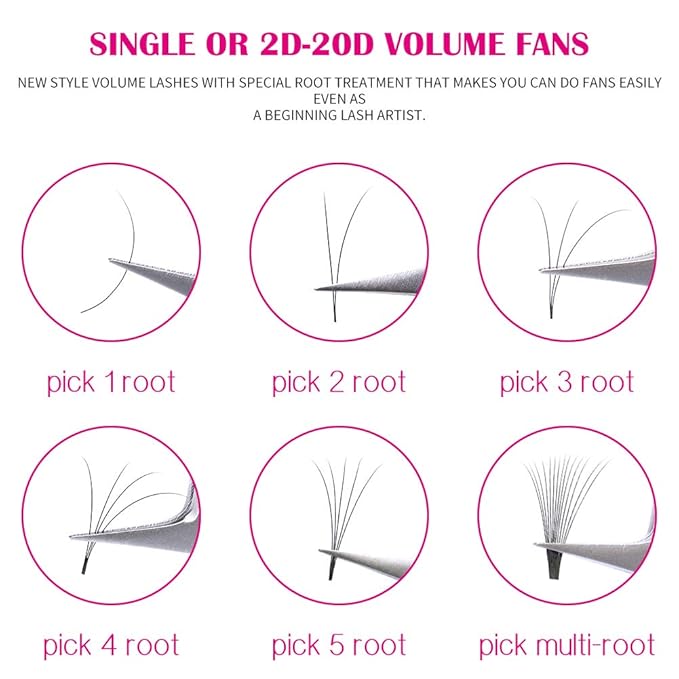 Mega Volume Lash Extensions 0.03-0.10mm C D CC DD L Curl 8-30mm Length Easy Fan Volume Lashes Self Fanning Eyelash Extensions 2D-20D (0.03-CC, 11-19mm Mix)