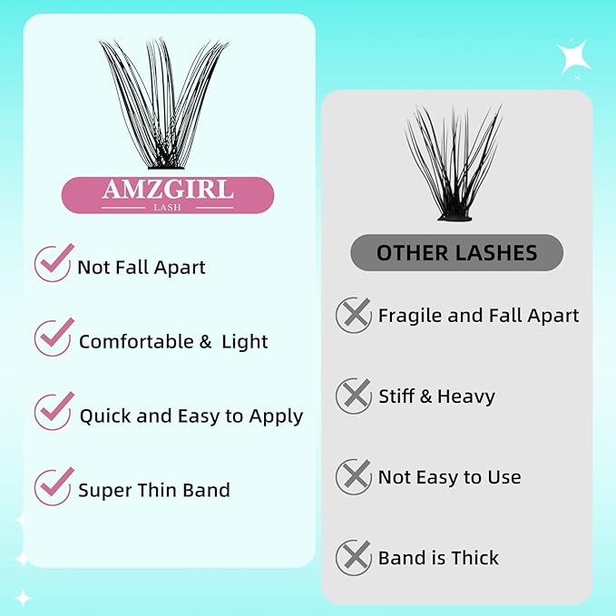 Lash Clusters Wispy 320PCS Eyelash Extension 40D 50D Cluster Lashes Individual Lashes DIY Lash Extension Natural Look Cluster Eyelash Extensions Soft False Eyelashes at Home for Beginners(C-12mm)