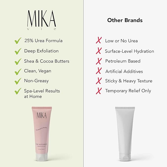 Mika Vie Foot Cream for Dry Cracked Heels and Feet - 4fl oz Urea Foot Cream for Women W/Vitamin E, Shea & Cocoa Butter - Naturally Scented Cracked Heel Treatment & Moisturizer - Non-Greasy