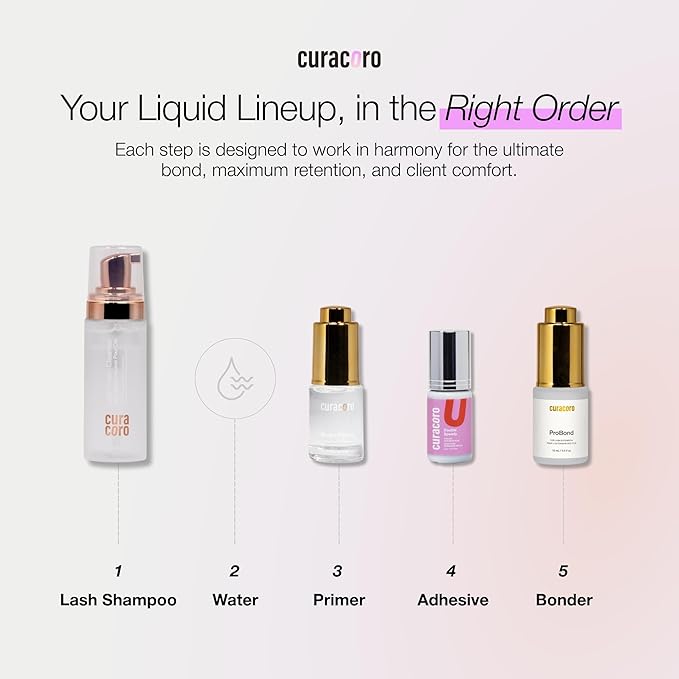 Curacoro ProBond - Lash Bonder for Lash Extensions, Fast-Curing Glue Sealer for Oily Lashes & Humid Environments, Longer Retention & Reduced Irritation (15ml)