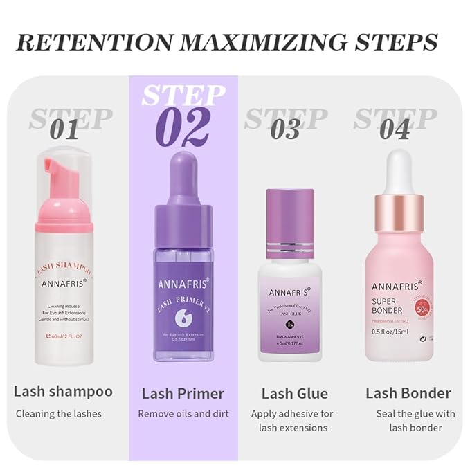 ANNAFRIS Lash Primer for Eyelash Extensions, Increase Adhesive Bonding Power Retention,Removes Oils and Proteins (15ml)