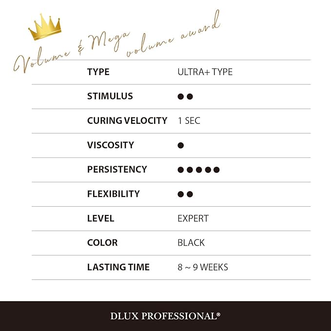 Dlux Professional- Flawless Ultra+ Professional Luxury Semi-Permanent Eyelash Extension Black Glue 5ml, for Volume, Extra Strong, Lash Extensions Adhesive, 1 Sec Drying, Up to 9 Weeks, Lash Supplies