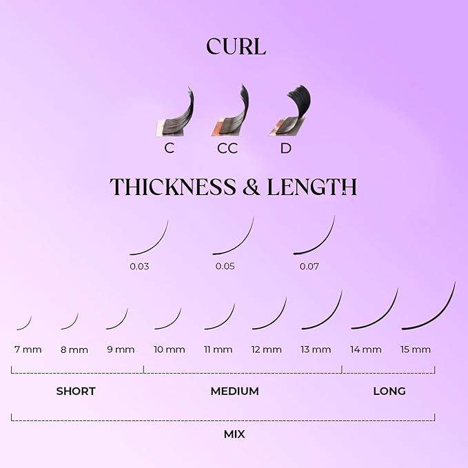 SAIGON LASH Easy Fan Eyelash Extensions, Volume Lash Tray for Lash Techs, C/CC/D Curl, 0.03/0.05/0.07mm Thickness, 8-15mm Mixed Lengths, 16 Rows, Soft PBT Material, Black (C-0.03)