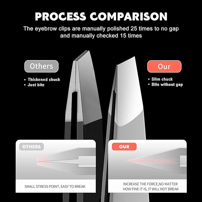Flat and Slant Tip Tweezers of 2 Pack, Stainless Steel Precision Tweezer for Women Eyebrow & Hair Removal