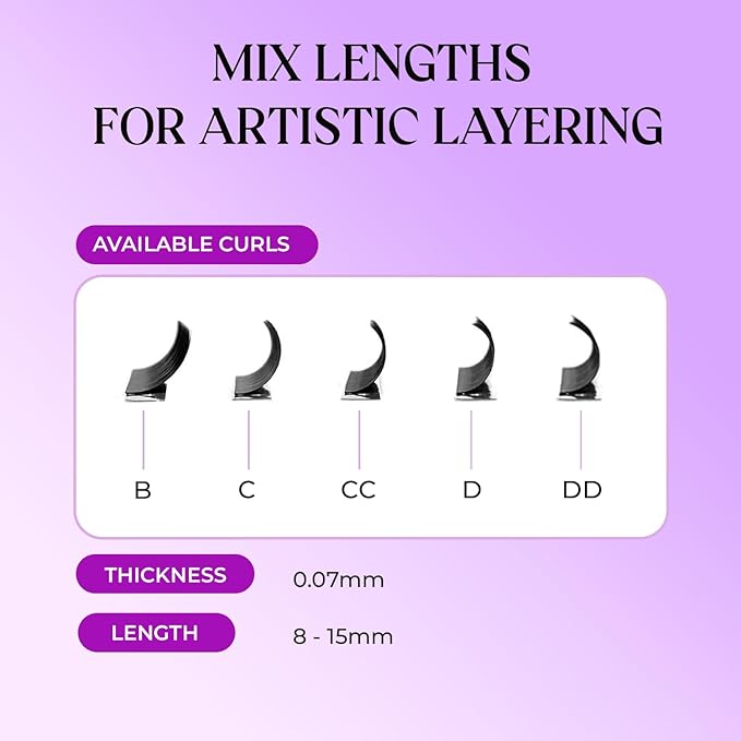 SAIGON LASH Camellia Eyelash Extensions, Layered Volume Lashes for Professionals, B/C/CC/D/DD Curl, 8-15mm Mixed Length, 0.07 Thickness, Soft Korean PBT Fiber, 16 Rows Tray (B-0.07)