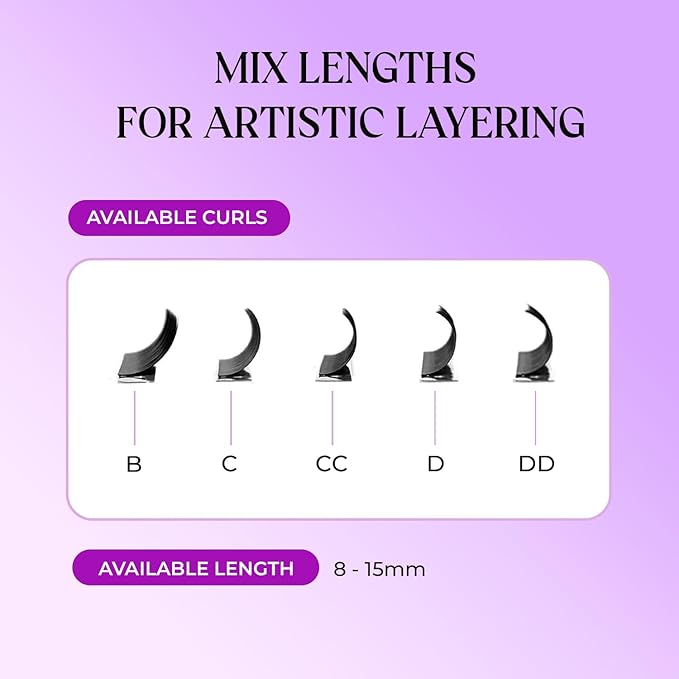 SAIGON LASH W-Shaped Eyelash Extensions, 3D Premade Fan Lashes 0.07 B C CC D DD Curl, Matte Black Volume Lash Extensions, Easy Fanning Lash Tray, 8–15mm Mixed Length, 16 Rows (W Lash DD-0.07)