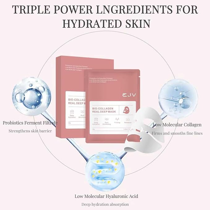 EJVIONPI Bio-Deep Collagen Face Mask, Overnight Deeply Hydrate, Korean-style Ultimate Skincare, Suitable for Ladies' Delicate Skin Care, Pore Minimizing, Firm Skin -1.05oz (30g) x 4PCS