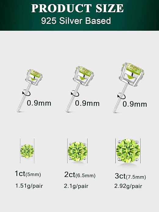 Wyyxl Peridot Earrings 14K Gold Plated Sterling Silver August Birthstone Earrings for Men Women Hypoallergenic Round Cut 1-6 Carat Peridot Jewelry Party Everyday Wear