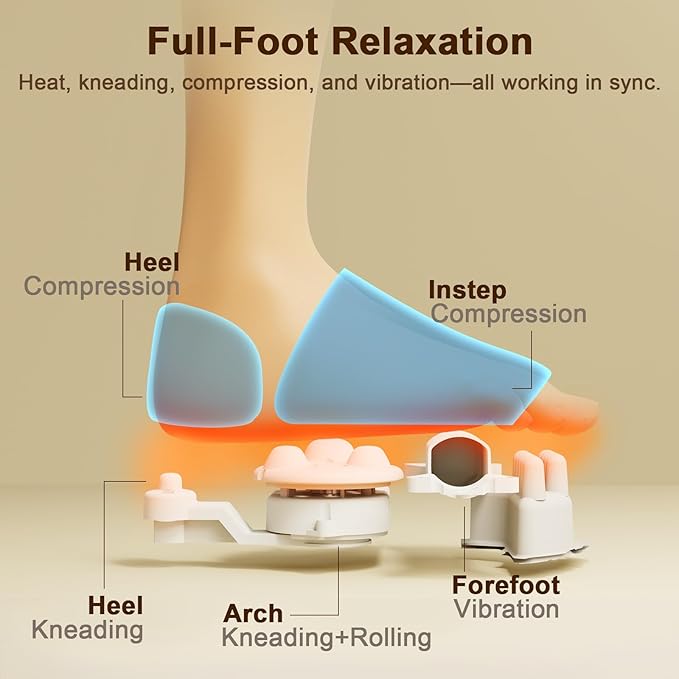 JZBRAIN Shiatsu Foot Massager Machine with Heat : Deep Kneading Foot Massager with Vibration & Compression for Plantar Fasciitis & Neuropathy - for Women & Men,Relax for Home Office Use