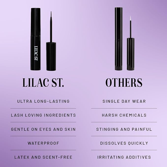 Lilac St - Lock-It-Bond (Black) - Beginner Lash Cluster Glue - Brush Tip Applicator - Strong Hold & Easy Removal - Waterproof - Sensitive Eyes Safe - Cruelty Free, Vegan, Women Founded - 0.16 fl oz