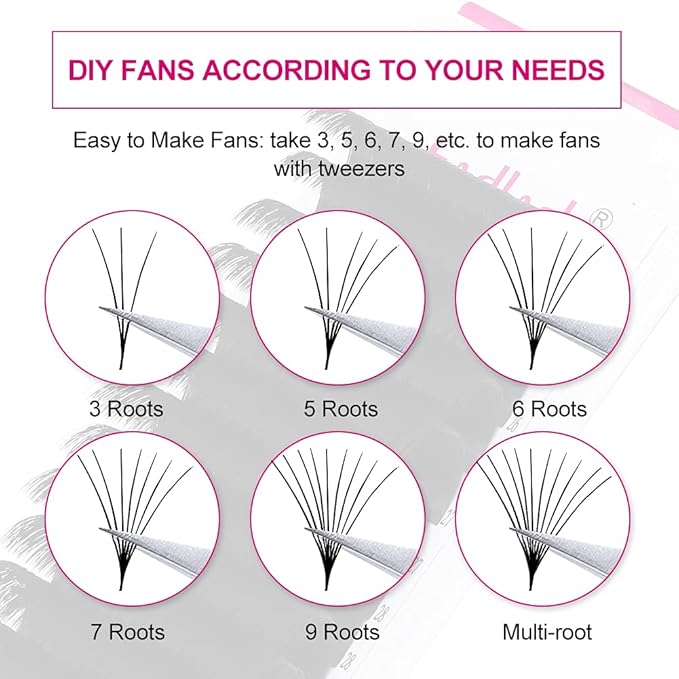 Mega Volume Lash Extensions 0.03-0.10mm C D CC DD L Curl 8-30mm Length Easy Fan Volume Lashes Self Fanning Eyelash Extensions 2D-20D (0.05-CC, 13-16mm Mix)