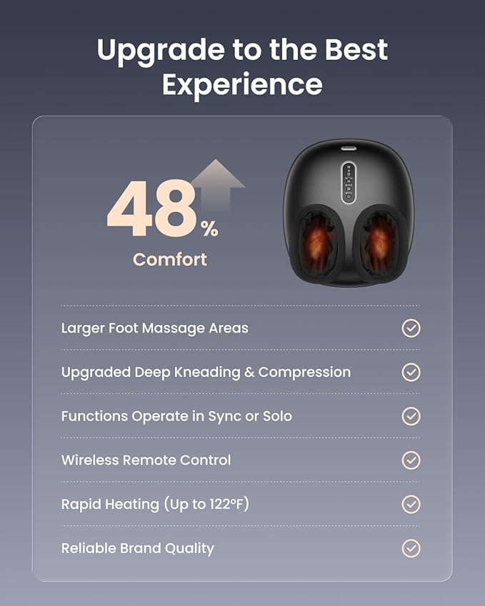 RENPHO Foot Massager with Heat, [2026 Upgraded] Birthday for Women Men Elderly, FSA Eligible Shiatsu Foot Massager for Plantar Fasciitis, Deep-Kneading, Air Squeezing Feet Massager, Size 12 BK