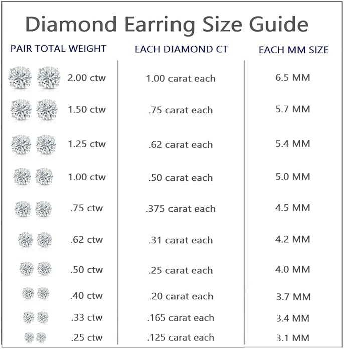 1/4 to 2 Carat Lab Grown Diamond Round Stud Earrings in 14k Gold (E-F, SI1-SI2, cttw), 4-Prong Basket Screw Back by Diamond Wish