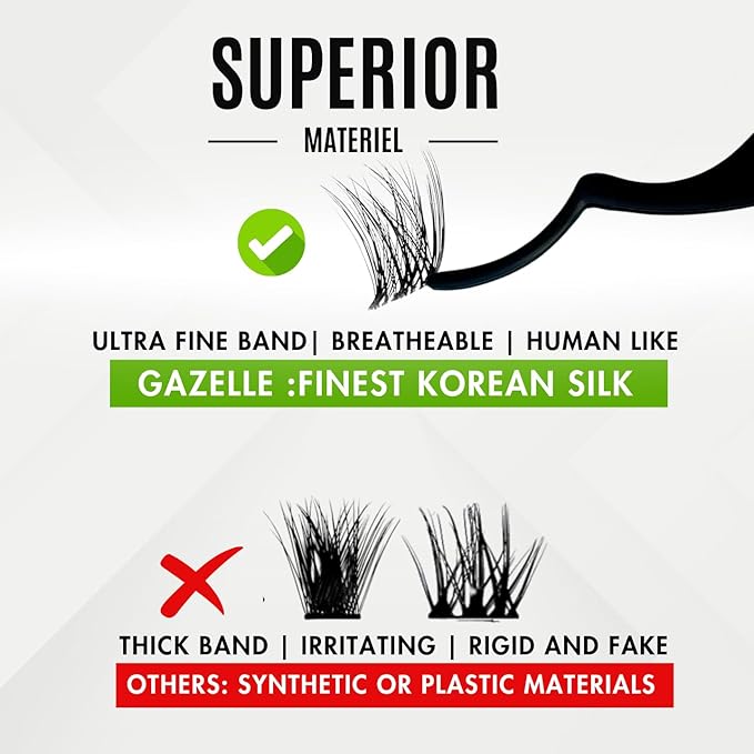 GAZELLE Luxury Natural Lash Clusters, Soft Korean Silk PBT Fibers, DIY Cluster Eyelash Extensions, Comfortable Wear, Lasts 10 Days – Sensual – 12mm