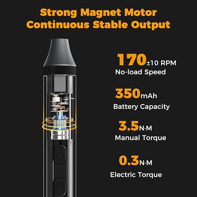 72 in 1 Electric Screwdriver Kit, 3.7V Dual-Head Precision Screwdriver Set with 3.5N.m Manual and 0.3N.m Mini Electric Screwdriver, Magnetic Case for Repair Cameras, Laptops, DIY Kits