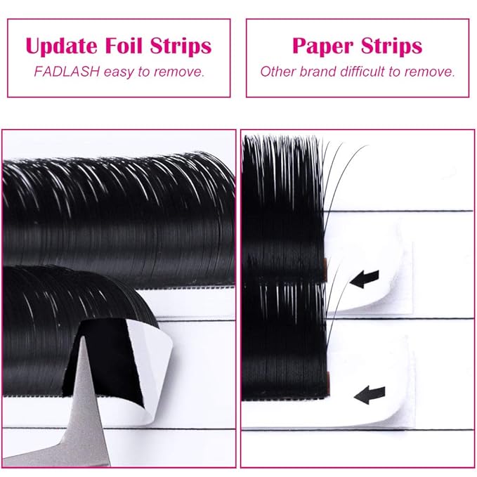 Mega Volume Lash Extensions 0.03-0.10mm C D CC DD L Curl 8-30mm Length Easy Fan Volume Lashes Self Fanning Eyelash Extensions 2D-20D (0.03-CC, 11-19mm Mix)