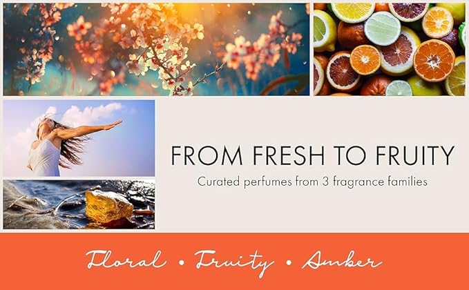 Pilestone Perfume High End Designer Fragrance Sampler Set for Women - (Pack of 12 Sample Vials)