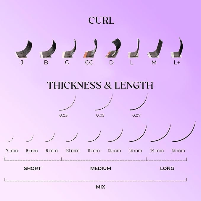 SAIGON LASH Eyelash Extensions, Mink Lash, Volume & Classic Lashes for Professionals, J/B/C/CC/D/L/M Curl, 4-15mm Length, Soft Korean PBT Fiber, 16 Rows Lash Tray (Rainbow-D-0.07-14mm)