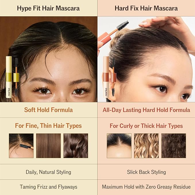 Hard Fix Hair Mascara – Strong Hold, Edge Control, Slick Back Stick with Dual-Brush Design for Precision Styling, Non-Greasy All-Day Fix, Easy-Wash Formula