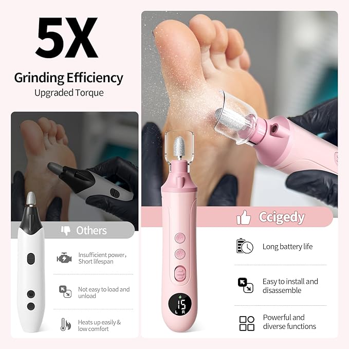 Ccigedy Professional Manicure Pedicure Electric Nail File for Thick Nails Hand Feet Care,Cordless Toenail Grinder 15 Speed,Nail Drill with LCD Screen,Ideal Valentine's Day Gift for Women/Men-Pink