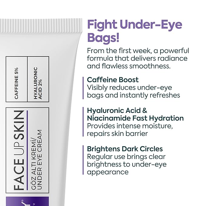 Under Eye Cream for Dark Circles and Puffiness – 5% Caffeine + 2% Hyaluronic Acid – Eye Brightening Cream for Wrinkles, Bags, Fine Lines – Korean Eye Cream for Women