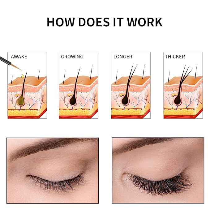 Premium Eyebrow Growth Serum with Peptides for Fuller, Longer, Thicker, and Stronger Lashes, Vegan & Cruelty Free, 5ML, Plant Extract, Irritation-Free