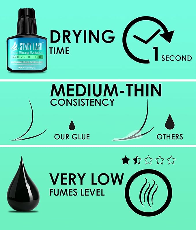 STACY LASH Extra Strong Evolution Advanced Eyelash Extension Glue (0.34fl.oz/10ml)/ 1Sec Dry /6Weeks Retention/Black Adhesive/Professional Supplies
